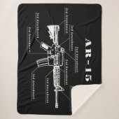 Black and White AR-15 Parts Identification  Sherpa Deken (Voorkant)