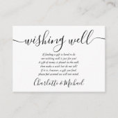 Black and White Wishing Well Wedding Informatiekaartje (Voorkant)