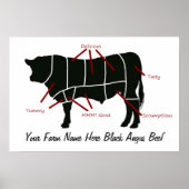 Black Angus Beef Boerderij Butcher Cuts Poster (Voorkant)