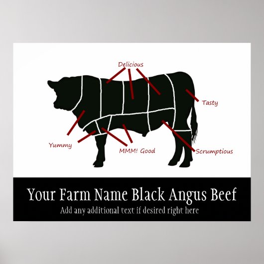 Black Angus Beef Boerderij Funny Butcher Cuts Poster (Voorkant)