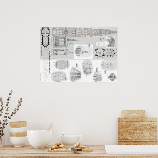 Black Cross Magic School Poster No.2 (Keuken)