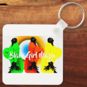 Black Girl Magic Sleutelhanger (Achterkant)