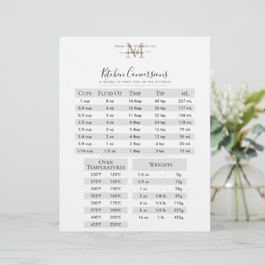 Black Gold Monogram Recipe Kitchen Conversies (Staand voorkant)