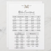 Black Gold Monogram Recipe Kitchen Conversies (Voorkant / Achterkant)