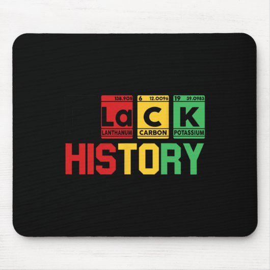 Black History Month Periodic Element Table Afrikaa Muismat (Voorkant)