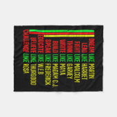 Black History Pride Martin Black Afro Afrikaans Fleece Deken (Voorkant (Horizontaal))