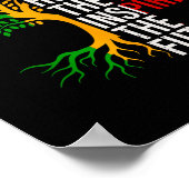 Black History Tree Black History is een Amerikaans Poster (Hoek)