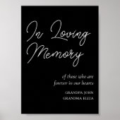 Black in Loing Memory Wedding Memorial Sign Poster (Voorkant)