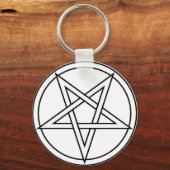 Black Inverted Pentacle Sleutelhanger (Voorkant)