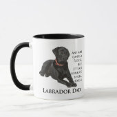 Black Lab Dad Mok (Links)
