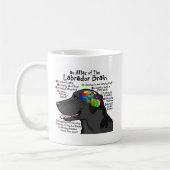 Black Labrador Brain Atlas Koffiemok (Links)