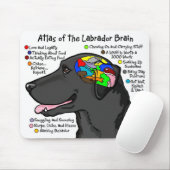Black Labrador Brain Atlas Muismat (Met muis)