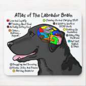 Black Labrador Brain Atlas Muismat (Voorkant)