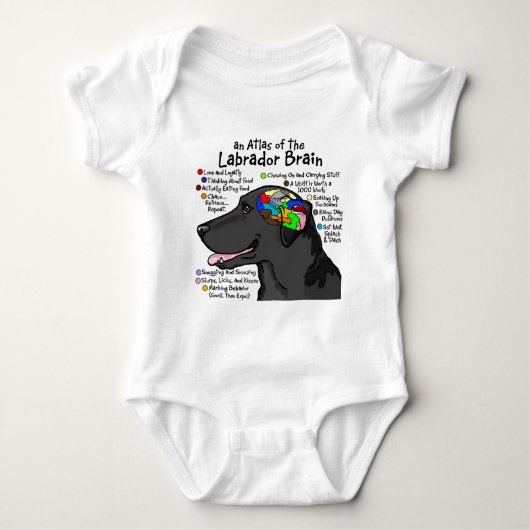Black Labrador Brain Atlas Romper (Voorkant)