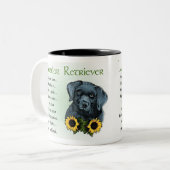 Black Labrador Retriever Puppy Gifts Tweekleurige Koffiemok (Voorkant links)