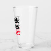 Black Lives Matter Glas (Links)