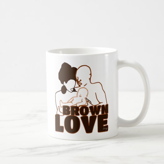 Black Love Brown Koffiemok (Rechts)