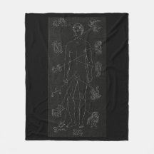 Black Make Horoscoop Zodiac