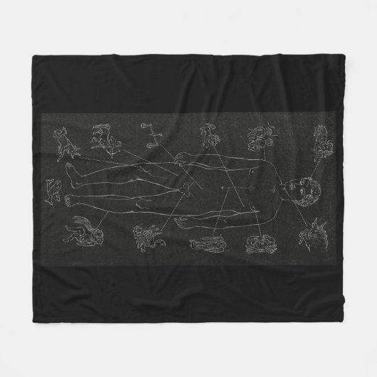 Black Make Horoscoop Zodiac Fleece Deken (Voorkant (Horizontaal))