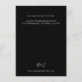 Black Marble LG Details Enclosure Kaart (Achterkant)