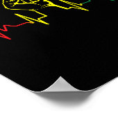 Black Power First Heartbeat Afro-Amerikaanse trots Poster (Hoek)