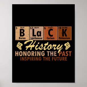Black Prime Element Zwarte Geschiedenis Maand Peri Poster