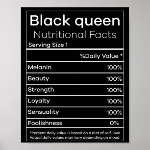 Black Queen Nutri tion Facts T-Shirt Poster