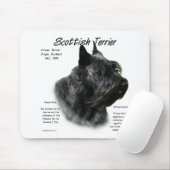 Black Scotty Geschiedenis Muismat (Met muis)