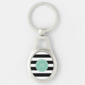 Black Stripes Pattern, Mint Green Monogram Sleutelhanger (Voorkant)