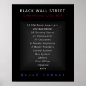 Black Wall Street - Nooit vergeten Poster (Voorkant)