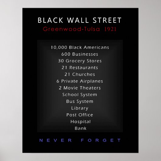 Black Wall Street - Nooit vergeten Poster (Voorkant)