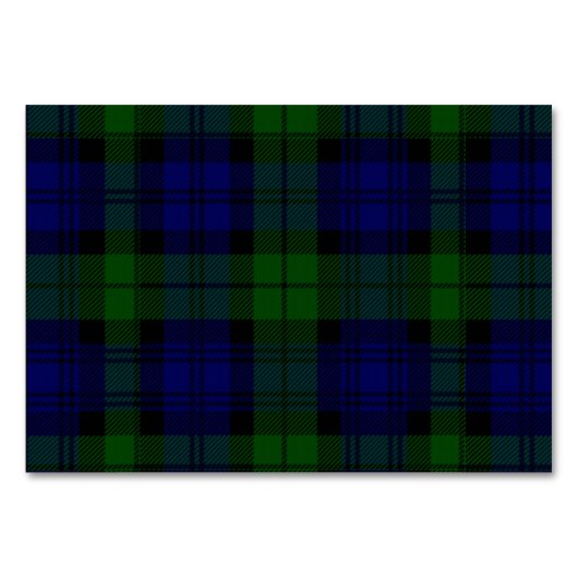 Black Watch Tartan Blue Green Pset Kaart (Voorkant)