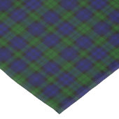 Black Watch Tartan Blue Green Pset Tafelkleed (Gekanteld)