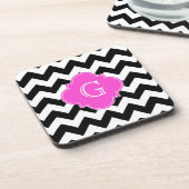 Black White Chevron Hot Pink Quatrefoil Monogram Onderzetter (Linkerzijde)