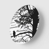 Black & White Nevermore Raven Silhouette Ronde Klok (Hoek)