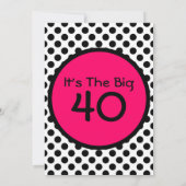 Black & White Poka Dot 40th Birthday Invitation Kaart (Achterkant)