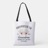 Black & White Promoted To Grandma Baby Handprints Tote Bag (Achterkant)