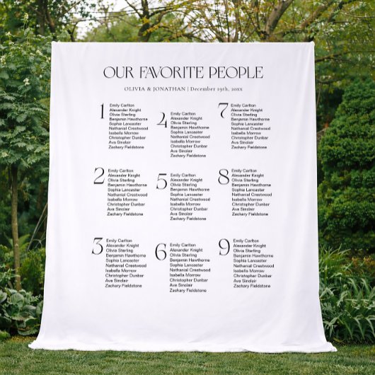Black White Wedding Seating Chart Fabric 9 Tables Wandkleed