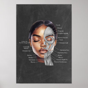 Black Woman Beauty Gezichtsanatomie Kunst Poster