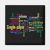 Black Word Cloud Magnet (Voorkant)