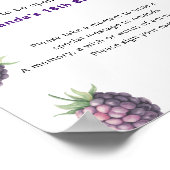 Blackberries Tijdcapsule 1e verjaardag Poster (Hoek)