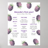 BlackBerry eerste verjaardag mijlpaal verjaardag Poster (Voorkant)