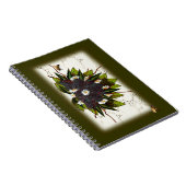 Blackberry Notitieboek (Rechterzijde)