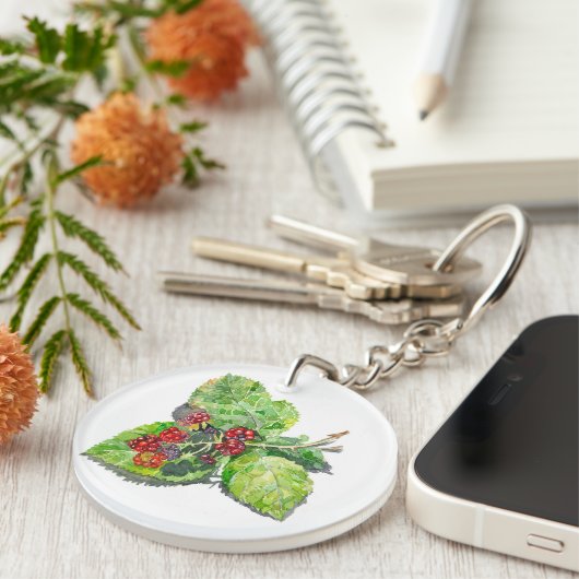 BlackBerry Sleutelhanger (Voorkant Rechts)