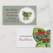 BlackBerry Visitekaartje (Voorkant / Achterkant)