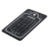 Blackboard Handy Keuken Conversie Tafel Magneet (Linkerzijde)