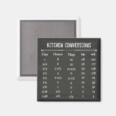 Blackboard Handy Kitchen Conversion Chart Magneet (Voorkant / Achterkant)