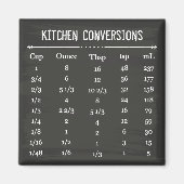 Blackboard Handy Kitchen Conversion Chart Magneet (Voorkant)