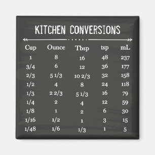 Blackboard Handy Kitchen Conversion Chart Magneet