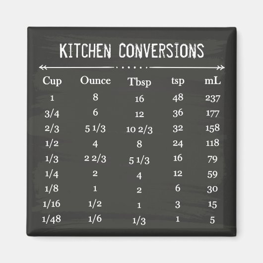 Blackboard Handy Kitchen Conversion Chart Magneet (Voorkant)